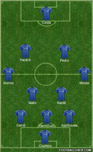 Chelsea 3-4-3 football formation