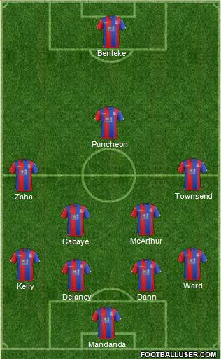 Crystal Palace Formation 2016