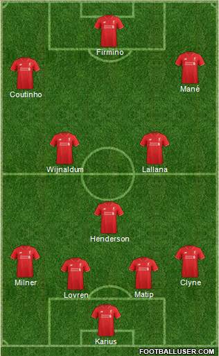 Liverpool Formation 2016