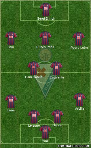 S.D. Eibar S.A.D. Formation 2016