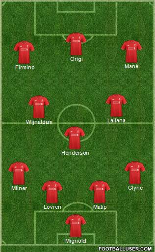 Liverpool Formation 2016