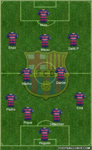 F.C. Barcelona Formation 2016