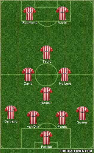 Southampton Formation 2016
