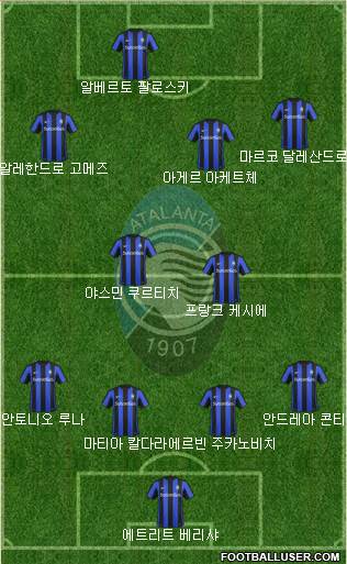 Atalanta Formation 2016
