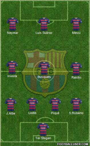 F.C. Barcelona Formation 2016