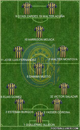 Rosario Central Formation 2016