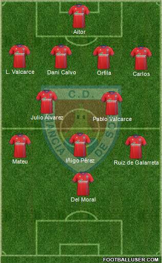 C.D. Numancia S.A.D. Formation 2016