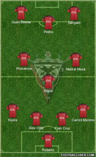 C.D. Mirandés Formation 2016