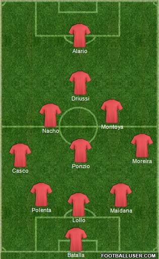 Champions League Team Formation 2016