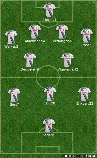 Tottenham Hotspur Formation 2016