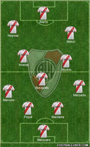 River Plate Formation 2016