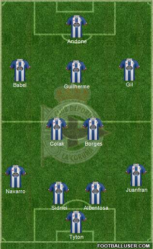 R.C. Deportivo de La Coruña S.A.D. Formation 2016