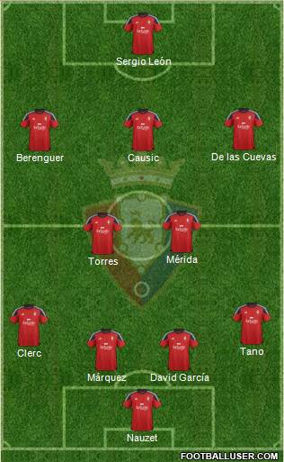 C. At. Osasuna Formation 2016