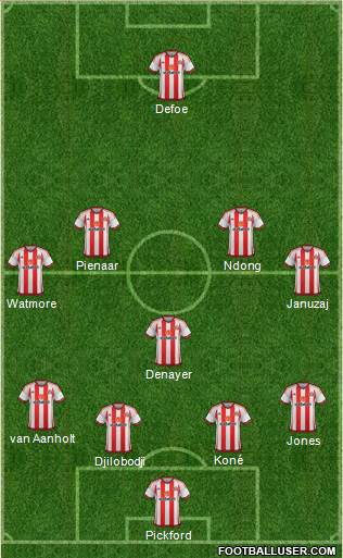 Sunderland Formation 2016