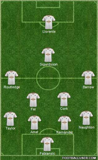 Swansea City Formation 2016