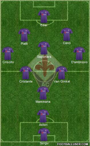 Fiorentina Formation 2016