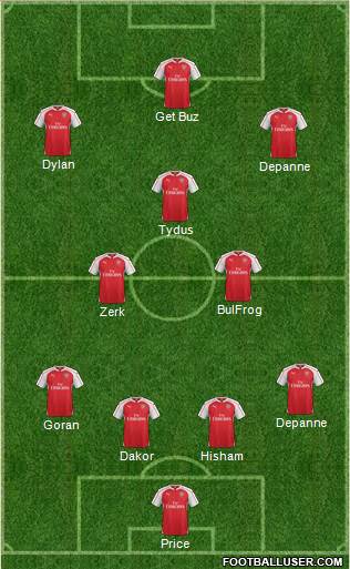 Arsenal Formation 2016