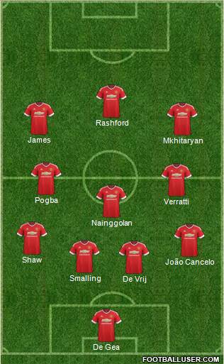 Manchester United Formation 2016