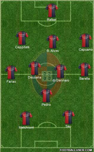 Cagliari Formation 2016