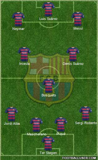F.C. Barcelona Formation 2016