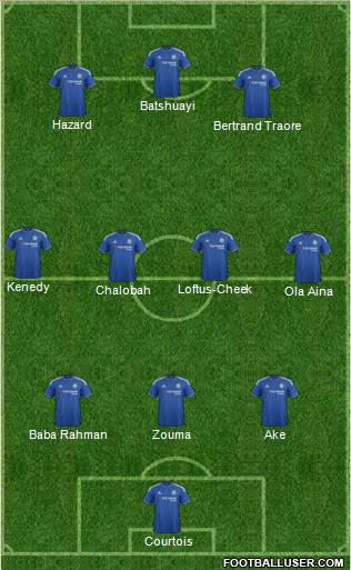 Chelsea Formation 2016