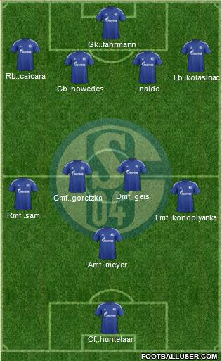 FC Schalke 04 Formation 2016
