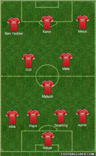 Manchester United Formation 2016