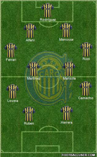 Rosario Central Formation 2016