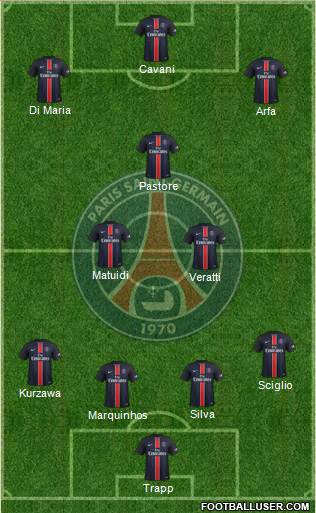 Paris Saint-Germain Formation 2016