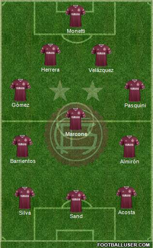 Lanús Formation 2016