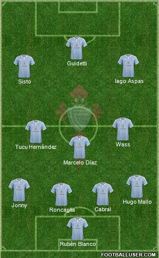 R.C. Celta S.A.D. Formation 2016