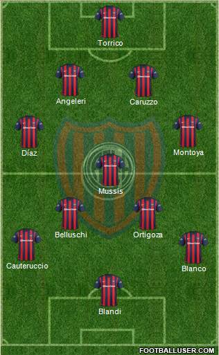 San Lorenzo de Almagro Formation 2016