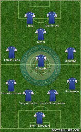 San Marino football formation