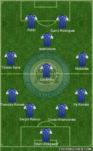 San Marino football formation