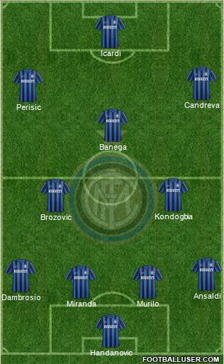 F.C. Internazionale Formation 2016