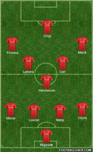 Liverpool Formation 2016