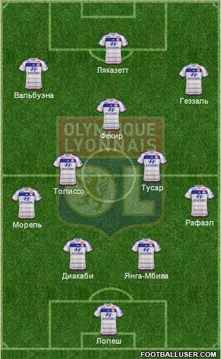 Olympique Lyonnais Formation 2016