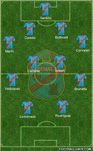 Arsenal de Sarandí Formation 2016