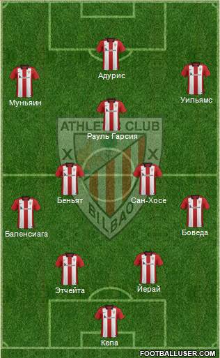 Athletic Club Formation 2016