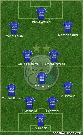 Esteghlal Tehran Formation 2016