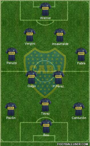 Boca Juniors Formation 2016