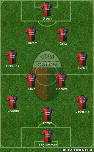 Colón de Santa Fe Formation 2016