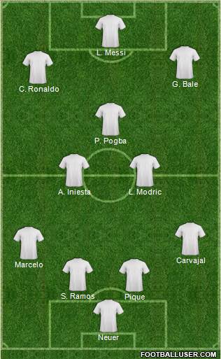 Pro Evolution Soccer Team Formation 2016