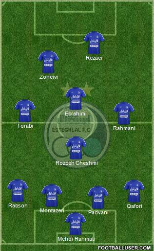 Esteghlal Tehran Formation 2016