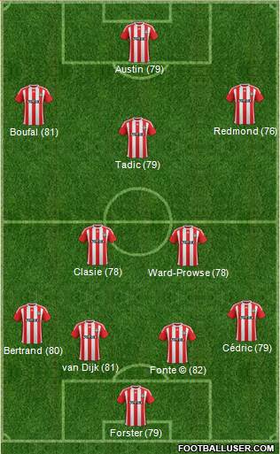 Southampton Formation 2016