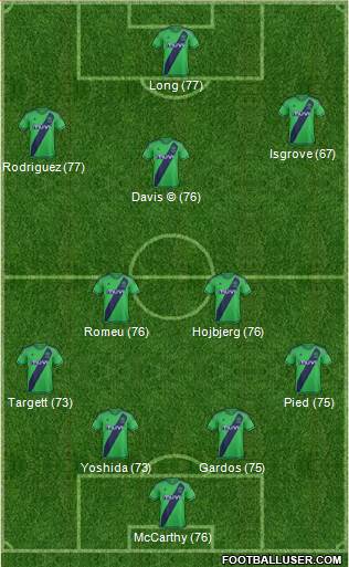 Southampton Formation 2016
