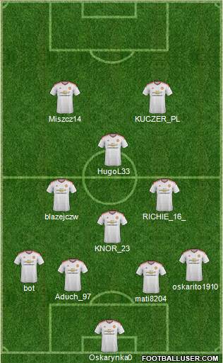 Manchester United Formation 2016