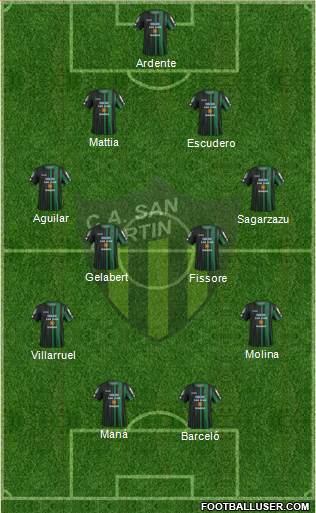San Martín de San Juan Formation 2016