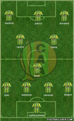 Aldosivi Formation 2016