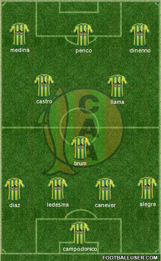 Aldosivi 4-2-1-3 football formation